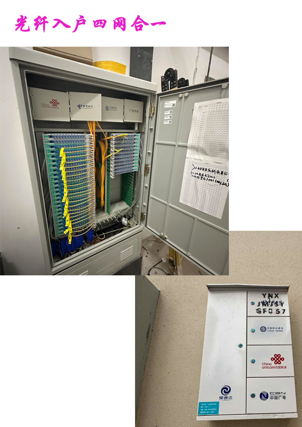 7光纤入户四网合一.jpg